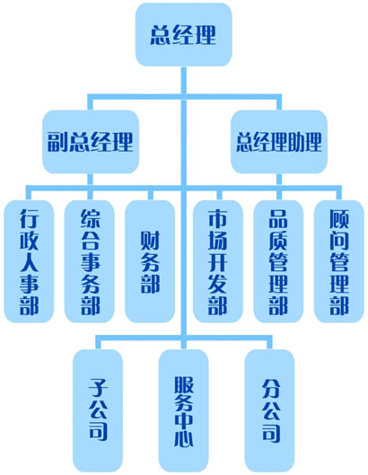 &#19975;&#35937;&#22478;&#32593;&#39029;&#29256;&#45;&#19975;&#35937;&#22478;&#65288;&#20013;&#22269;&#65289;